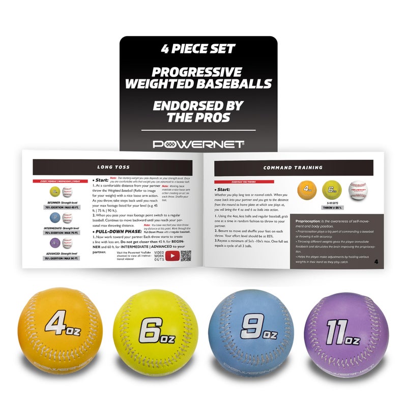 PowerNet German Marquez Command Set Weighted Baseball Training Bundle - 4 Progressive Weights (4, 6, 9, 11 oz) for Pitching, Improve Control, Includes Long Toss Throwing Program - Image 1